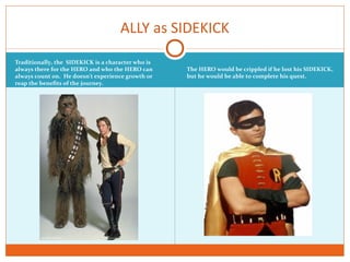 Traditionally, the SIDEKICK is a character who is
always there for the HERO and who the HERO can
always count on. He doesn't experience growth or
reap the benefits of the journey.
The HERO would be crippled if he lost his SIDEKICK,
but he would be able to complete his quest.
ALLY as SIDEKICK
 