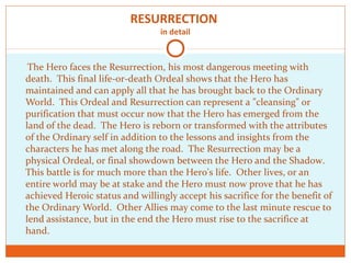 RESURRECTION
in detail
The Hero faces the Resurrection, his most dangerous meeting with
death. This final life-or-death Ordeal shows that the Hero has
maintained and can apply all that he has brought back to the Ordinary
World. This Ordeal and Resurrection can represent a "cleansing" or
purification that must occur now that the Hero has emerged from the
land of the dead. The Hero is reborn or transformed with the attributes
of the Ordinary self in addition to the lessons and insights from the
characters he has met along the road. The Resurrection may be a
physical Ordeal, or final showdown between the Hero and the Shadow.
This battle is for much more than the Hero's life. Other lives, or an
entire world may be at stake and the Hero must now prove that he has
achieved Heroic status and willingly accept his sacrifice for the benefit of
the Ordinary World. Other Allies may come to the last minute rescue to
lend assistance, but in the end the Hero must rise to the sacrifice at
hand.
 