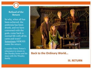 Back to the Ordinary World…
III. RETURN
Refusal of the
Return
So why, when all has
been achieved, the
ambrosia has been
drunk, and we have
conversed with the
gods, come back to
normal life with all its
cares and woes?
Sometimes HEROES
resist the return.
Consider Harry Potter’s
reluctance to return to
the Dursley home and his
stays with the Weasley
family.
 