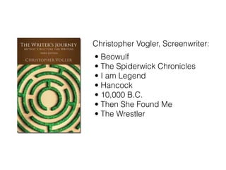Christopher Vogler, Screenwriter:
• Beowulf
• The Spiderwick Chronicles
• I am Legend
• Hancock
• 10,000 B.C.
• Then She Found Me
• The Wrestler
 