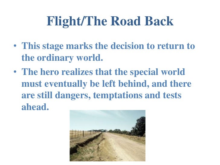 Heros journey explained