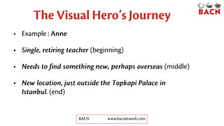 Networking Exercise: Hero's Journey