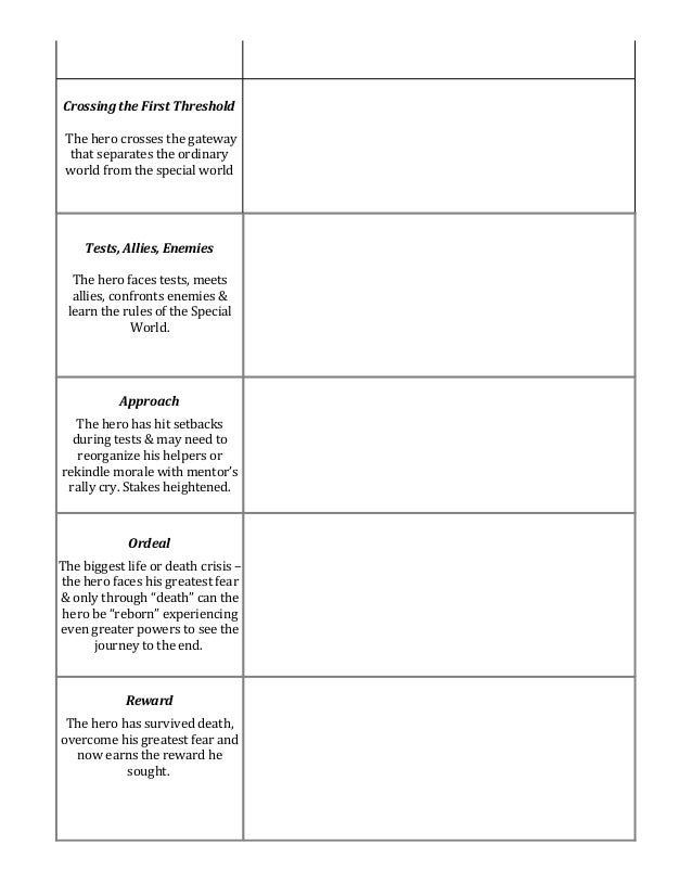 Heros journeyworksheet1