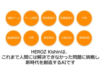 頭脳ゲーム 予測ゲーム開発 経路最適化 配置最適化
分類 文章生成最適解探索 画像認識異常検知
HEROZ Kishinは、
これまで人間には解決できなかった問題に挑戦し
新時代を創造するAIです
 