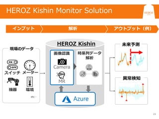 23
アウトプット（例）解析インプット
時系列データ
画像認識 時系列データ
解析
MR
Camera
HEROZ Kishin
現場のデータ
etc…
メーター
機器 環境
スイッチ
未来予測
異常検知
HEROZ Kishin Monitor Solution
 