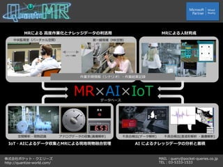 25
IoT・AIによるデータ収集とMRによる現地現物融合管理 AI によるナレッジデータの分析と蓄積
MRによる 高度作業化とナレッジデータの利活用 MRによる人財育成
データベース
中央監視室（バーチャル空間） 第一線現場（MR空間）
空間解析・現物認識 アナログデータの収集(画像解析) 不具合検出(データ解析) 不具合検出(音波形解析 ・画像解析)
リモート通信
MR×AI×IoT
作業手順情報（シナリオ）・作業結果記録
株式会社ポケット・クエリーズ
http://quantize-world.com/
MAIL：query@pocket-queries.co.jp
TEL：03-5333-1533
 