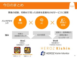 26
BtoC
将棋AI、
各種頭脳ゲームAI
BtoB
各産業向け
「HEROZ Kishin」
将棋力
技術者の求心力
AIの技術
提案力・提携構築力
提携企業の
ビッグデータ
バックグラウ
ンド
強み
将棋 AI 事業の
経験
囲碁ウォーズ将棋ウォーズ
事業の経験、将棋AIで培った技術を産業向けAIサービスに展開
今日のまとめ
 