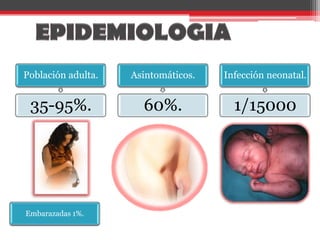 Embarazadas 1%.EPIDEMIOLOGIA