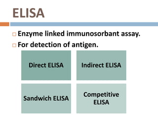 ELISA
 Enzyme linked immunosorbant assay.
 For detection of antigen.
Direct ELISA Indirect ELISA
Sandwich ELISA
Competitive
ELISA
 