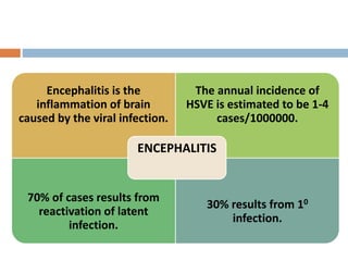Encephalitis is the
inflammation of brain
caused by the viral infection.
The annual incidence of
HSVE is estimated to be 1-4
cases/1000000.
70% of cases results from
reactivation of latent
infection.
30% results from 10
infection.
ENCEPHALITIS
 