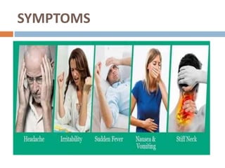 SYMPTOMS
 