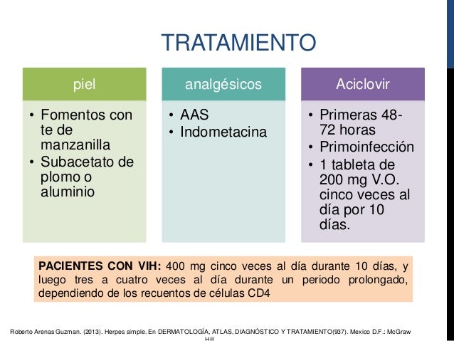 Tratamiento Herpes Zoster Aciclovir 800 Mg
