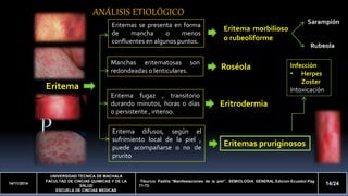 A 
P 
14/11/2014 
ANÁLISIS ETIOLÓGICO 
UNIVERSIDAD TECNICA DE MACHALA 
FACULTAD DE CINCIAS QUIMICAS Y DE LA 
SALUD 
ESCUELA DE CINCIAS MEDICAS 
Infección 
• Herpes 
Zoster 
Intoxicación 
-Tiburcio Padilla.”Manifestaciones de la piel”. SEMIOLOGIA GENERAL.Edicion-Ecuador.Pag 
71-73 14/24 
Eritema 
Eritemas se presenta en forma 
de mancha o menos 
confluentes en algunos puntos. 
Eritema morbilioso 
o rubeoliforme 
Sarampión 
Rubeola 
Manchas eritematosas son 
redondeadas o lenticulares. Roséola 
Eritema fugaz , transitorio 
durando minutos, horas o días 
o persistente , intenso. 
Eritrodermia 
Eritema difusos, según el 
sufrimiento local de la piel , 
puede acompañarse o no de 
prurito 
Eritemas pruriginosos 
 