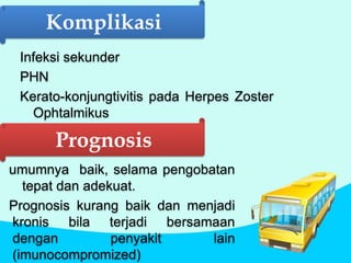 Komplikasi
Infeksi sekunder
PHN
Kerato-konjungtivitis pada Herpes Zoster
Ophtalmikus
umumnya baik, selama pengobatan
tepat dan adekuat.
Prognosis kurang baik dan menjadi
kronis bila terjadi bersamaan
dengan penyakit lain
(imunocompromized)
Prognosis
 