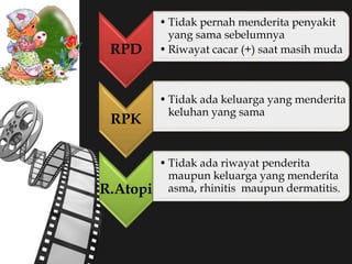 RPD
• Tidak pernah menderita penyakit
yang sama sebelumnya
• Riwayat cacar (+) saat masih muda
RPK
• Tidak ada keluarga yang menderita
keluhan yang sama
R.Atopi
• Tidak ada riwayat penderita
maupun keluarga yang menderita
asma, rhinitis maupun dermatitis.
 
