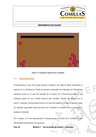----------------------------------------------------------------------------------------------------------------------
HERRAMIENTAS DE CALIDAD
Pág. 29 Módulo 7. Herramientas de calidad – (Apuntes)
Figura 13: Ejemplo de diagrama de sarampión
3.4. HISTOGRAMAS
El histograma es muy útil porque permite visualizar una tabla de datos mostrando el
aspecto de su distribución. Puede presentarse colocando en ordenadas las frecuencias
absolutas (como es el caso del ejemplo de la Figura 14) o frecuencias relativas. La
ordenada puede ser una variable discreta (por ejemplo “número de defectos en la
pieza”), continua y discretizada (como es el caso del ejemplo en el que se agrupan todas
las entradas registradas cada dos horas sin considerar el instante exacto en el que se
produjo la entrada).
En la Figura 15 se ha representado el histograma de los datos de la medida de una
determinada característica de una pieza.
 