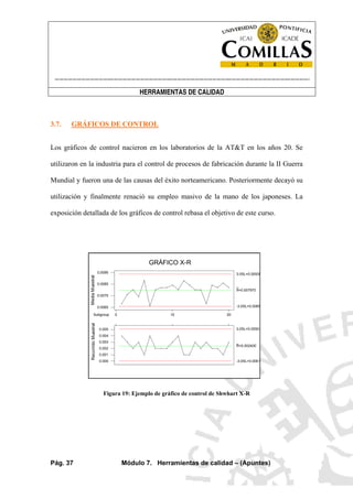 ----------------------------------------------------------------------------------------------------------------------
HERRAMIENTAS DE CALIDAD
Pág. 37 Módulo 7. Herramientas de calidad – (Apuntes)
3.7. GRÁFICOS DE CONTROL
Los gráficos de control nacieron en los laboratorios de la AT&T en los años 20. Se
utilizaron en la industria para el control de procesos de fabricación durante la II Guerra
Mundial y fueron una de las causas del éxito norteamericano. Posteriormente decayó su
utilización y finalmente renació su empleo masivo de la mano de los japoneses. La
exposición detallada de los gráficos de control rebasa el objetivo de este curso.
2010Subgroup 0
0.0095
0.0085
0.0075
0.0065
MediaMuestral
X=0.007970
3.0SL=0.00935
-3.0SL=0.0065
0.005
0.004
0.003
0.002
0.001
0.000
RecorridoMuestral
R=0.002400
3.0SL=0.00507
-3.0SL=0.00E+
GRÁFICO X-R
Figura 19: Ejemplo de gráfico de control de Shwhart X-R
 