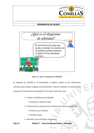 ----------------------------------------------------------------------------------------------------------------------
HERRAMIENTAS DE CALIDAD
Pág. 41 Módulo 7. Herramientas de calidad – (Apuntes)
¿Qué es el diagrama
de afinidad?
Es una técnica de grupo que
ayuda a entender la estructura de
un problema global mediante
el análisis de las afinidades
verbales.
Figura 21: ¿Qué es el diagrama de afinidad?
El diagrama de afinidad es la herramienta a emplear cuando no hay información
suficiente para emplear ninguna otra herramienta. Funciona mediante la estructuración
jerárquica de la información disponible. Por lo tanto resulta útil para:
• Centrar un problema poco definido.
⇒ Sintetizar y organizar ideas.
• Proporcionar la estructura de los factores que afectan al problema.
⇒ Factores que le afectan.
⇒ Posibles causas.
• Descubrir otros problemas subyacentes.
 