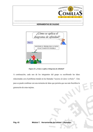 ----------------------------------------------------------------------------------------------------------------------
HERRAMIENTAS DE CALIDAD
Pág. 43 Módulo 7. Herramientas de calidad – (Apuntes)
¿Cómo se aplica el
diagrama de afinidad?
Paso 1:
DEFINIR EL PROBLEMA LO MÁS
EXACTAMENTE POSIBLE
Figura 22: ¿Cómo se aplica el diagrama de afinidad?
A continuación, cada uno de los integrantes del grupo va escribiendo las ideas
relacionadas con el problema tratado en las llamadas “tarjetas de datos verbales” . Este
paso se puede combinar con una tormenta de ideas que permita que sea más fructífera la
generación de estas tarjetas.
 