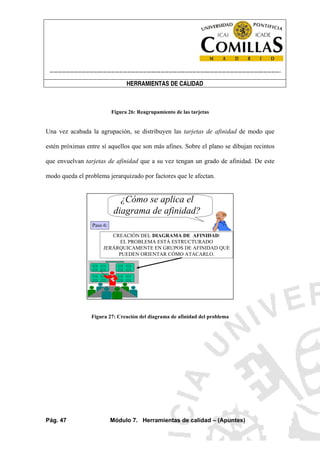 ----------------------------------------------------------------------------------------------------------------------
HERRAMIENTAS DE CALIDAD
Pág. 47 Módulo 7. Herramientas de calidad – (Apuntes)
Figura 26: Reagrupamiento de las tarjetas
Una vez acabada la agrupación, se distribuyen las tarjetas de afinidad de modo que
estén próximas entre sí aquellos que son más afines. Sobre el plano se dibujan recintos
que envuelvan tarjetas de afinidad que a su vez tengan un grado de afinidad. De este
modo queda el problema jerarquizado por factores que le afectan.
¿Cómo se aplica el
diagrama de afinidad?
Paso 6:
CREACIÓN DEL DIAGRAMA DE AFINIDAD:
EL PROBLEMA ESTÁ ESTRUCTURADO
JERÁRQUICAMENTE EN GRUPOS DE AFINIDAD QUE
PUEDEN ORIENTAR CÓMO ATACARLO.
Figura 27: Creación del diagrama de afinidad del problema
 