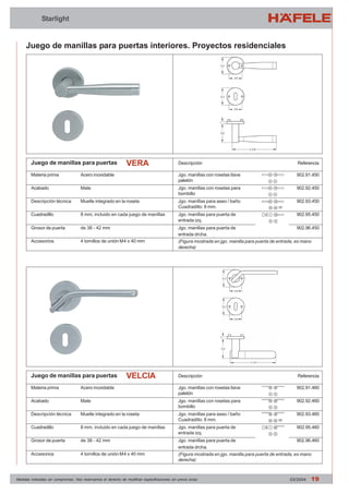 Starlight 
Juego de manillas para puertas interiores. Proyectos residenciales 
VERA 
Juego de manillas para puertas Referencia 
Descripción 
Jgo. manillas con rosetas llave 
paletón 
Jgo. manillas con rosetas para 
bombillo 
Jgo. manillas para aseo / baño 
Cuadradillo: 8 mm. 
Jgo. manillas para puerta de 
entrada izq. 
Jgo. manillas para puerta de 
entrada drcha. 
(Figura mostrada en jgo. manilla para puerta de entrada, es mano 
derecha) 
902.91.450 
902.92.450 
902.93.450 
902.95.450 
902.96.450 
Materia prima 
Acabado 
Descripción técnica 
Cuadradillo 
Grosor de puerta 
Accesorios 
Acero inoxidable 
Mate 
Muelle integrado en la roseta 
8 mm, incluido en cada juego de manillas 
de 38 - 42 mm 
4 tornillos de unión M4 x 40 mm 
VELCIA 
Juego de manillas para puertas Referencia 
Descripción 
Jgo. manillas con rosetas llave 
paletón 
Jgo. manillas con rosetas para 
bombillo 
Jgo. manillas para aseo / baño 
Cuadradillo: 8 mm. 
Jgo. manillas para puerta de 
entrada izq. 
Jgo. manillas para puerta de 
entrada drcha. 
(Figura mostrada en jgo. manilla para puerta de entrada, es mano 
derecha) 
902.91.460 
902.92.460 
902.93.460 
902.95.460 
902.96.460 
Materia prima 
Acabado 
Descripción técnica 
Cuadradillo 
Grosor de puerta 
Accesorios 
Acero inoxidable 
Mate 
Muelle integrado en la roseta 
8 mm, incluido en cada juego de manillas 
de 38 - 42 mm 
4 tornillos de unión M4 x 40 mm 
Medidas indicadas sin compromiso. Nos reservamos el derecho de modificar especificaciones sin previo aviso 03/2004 19 
 