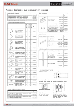 Tabiques deslizables que se mueven sin esfuerzo 
Aperto 50/H 
943.31.000 
943.31.001 
943.31.0020 
943.31.003 
943.30.925 
943.30.935 
943.30.960 
943.30.999 
943.30.024 
943.30.025 
943.30.026 943.30.750 
943.30.850 
943.30.670 
943.30.044 
943.30.092 
943.30.042 
943.30.024 
943.30.027 
943.30.093 
943.30.043 
943.30.115 
943.30.094 
943.31.750 
943.31.004 
943.31.005 
943.31.960 
943.31.835 
943.31.860 
943.31.899 
946.24.600 
946.24.999 
946.24020 
946.24.099 
68 03/2004 Medidas indicadas sin compromiso. Nos reservamos el derecho de modificar especificaciones sin previo aviso 
 
