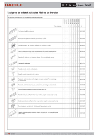 Tabiques de cristal apilables fáciles de instalar 
Aperto 50/GL 
943.31.020 
943.31.021 
943.30.012 
943.30.020 
943.30.030 
943.31.022 
943.31.023 
943.31.024 
943.31.084 
943.31.085 
943.31.086 
943.31.025 
943.31.026 
943.31.027 
943.31.028 
76 03/2004 Medidas indicadas sin compromiso. Nos reservamos el derecho de modificar especificaciones sin previo aviso 
 