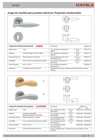 Starlight 
Juego de manillas para puertas interiores. Proyectos residenciales 
LINDA 
Juego de manillas para puertas Referencia 
Descripción 
Jgo. manillas con rosetas llave 
paletón 
Jgo. manillas con rosetas para 
bombillo 
Jgo. manillas para aseo / baño 
Cuadradillo: 8 mm. 
Jgo. manillas para puerta de 
entrada izq. 
Jgo. manillas para puerta de 
entrada drcha. 
(Figura mostrada en jgo. manilla para puerta de entrada, es mano 
derecha) 
900.91.212 
900.92.212 
900.93.212 
900.95.212 
900.96.212 
Materia prima 
Acabado 
Descripción técnica 
Cuadradillo 
Grosor de puerta 
Accesorios 
Latón 
Cromado Pulido / Acero Inox. Mate 
Muelle integrado en la roseta 
8 mm, incluido en cada juego de manillas 
de 38 - 42 mm 
4 tornillos de unión M4 x 40 mm 
(A) 
(B) 
LAURINA 
Juego de manillas para puertas Referencia 
Descripción 
(A) (B) 
Jgo. manillas con rosetas 
llave paletón 
Jgo. manillas con rosetas 
para bombillo 
Jgo. manillas para aseo / 
baño Cuadradillo: 8 mm. 
Jgo. manillas para puerta 
de entrada izq. 
Jgo. manillas para puerta 
de entrada drcha. 
(Figura mostrada en jgo. manilla para puerta de entrada, es mano 
derecha) 
900.91.006 
900.92.006 
900.93.006 
900.95.006 
900.96.006 
Materia prima 
Acabado 
Descripción técnica 
Cuadradillo 
Grosor de puerta 
Accesorios 
Latón 
(A) Mate / Pulido PVD 
(B) Niquelado Mate / Pulido PVD 
Muelle integrado en la roseta 
8 mm, incluido en cada juego de manillas 
de 38 - 42 mm 
4 tornillos de unión M4 x 40 mm 
900.91.005 
900.92.005 
900.93.005 
900.95.005 
900.96.005 
Medidas indicadas sin compromiso. Nos reservamos el derecho de modificar especificaciones sin previo aviso 03/2004 9 
 