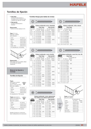 Tornillos de fijación 
Medidas indicadas sin compromiso. Nos reservamos el derecho de modificar especificaciones sin previo aviso 03/2004 85 
 