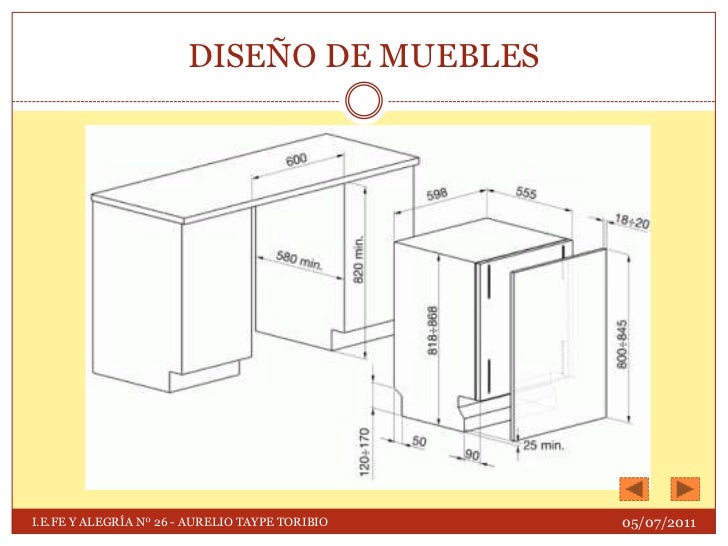 Proceso de Construcción de muebles