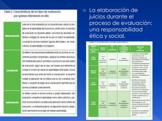  La elaboración de
juicios durante el
proceso de evaluación:
una responsabilidad
ética y social.
 
