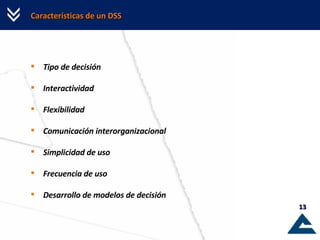 Características de un DSS Tipo de decisión Interactividad Flexibilidad Comunicación interorganizacional Simplicidad de uso Frecuencia de uso Desarrollo de modelos de decisión 