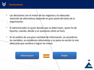 Conclusiones Las decisiones son el motor de los negocios y la adecuada selección de alternativas depende en gran parte del éxito de la organización. El administrador es quien decide que se debe hacer, quien ha de hacerlo, cuándo, dónde y en ocasiones cómo se hará. En el análisis de una gran cantidad de información, se consideran las variables, se establecen alternativas y se pone en acción la más adecuada que conlleve a lograr las metas. Información Poder 