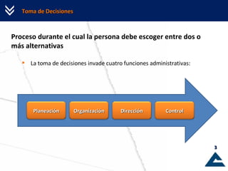 Toma de Decisiones Proceso durante el cual la persona debe escoger entre dos o más alternativas La toma de decisiones invade cuatro funciones administrativas: Planeación Organización Dirección Control 