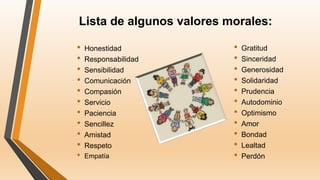 Lista de algunos valores morales:
• Honestidad
• Responsabilidad
• Sensibilidad
• Comunicación
• Compasión
• Servicio
• Paciencia
• Sencillez
• Amistad
• Respeto
• Empatía
• Gratitud
• Sinceridad
• Generosidad
• Solidaridad
• Prudencia
• Autodominio
• Optimismo
• Amor
• Bondad
• Lealtad
• Perdón
 