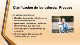 Clarificación de los valores: Proceso
Los valores deben ser:
 Elegidos libremente, definido por el
individuo que los posee.
 Apreciados, respetados, definidos
por el individuo que lo posee.
 Forman parte del estilo de vida de
la persona.
 Ofrecen guía y dirección en el
diario vivir del ser humano.
 