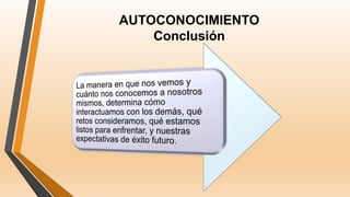 AUTOCONOCIMIENTO
Conclusión
 