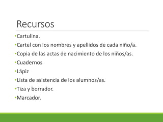 Recursos
•Cartulina.
•Cartel con los nombres y apellidos de cada niño/a.
•Copia de las actas de nacimiento de los niños/as.
•Cuadernos
•Lápiz
•Lista de asistencia de los alumnos/as.
•Tiza y borrador.
•Marcador.
 
