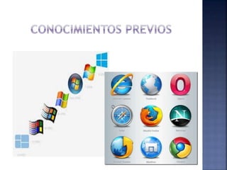 Herramienta digitales