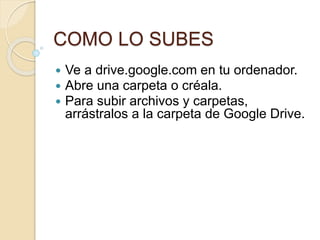 COMO LO SUBES
 Ve a drive.google.com en tu ordenador.
 Abre una carpeta o créala.
 Para subir archivos y carpetas,
arrástralos a la carpeta de Google Drive.
 
