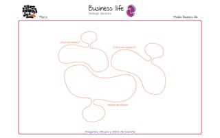 Marca Modelo Business life
Imágenes, dibujos y datos de soporte
Medios de difusión
¿Qué representa?
¿Cómo se comporta?
Business life
Strategic decisions
 
