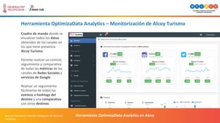 Herramienta OptimizaData Analytics – Monitorización de Alcoy Turismo
Cuadro de mando donde se
visualizan todos los datos
o...