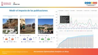 Medir el impacto de las publicaciones
Herramienta OptimizaData Analytics en AlcoyBuenas Prácticas en Gestión Inteligente d...