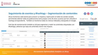 Seguimiento de eventos y #hashtags – Segmentación de contenidos
Alcoy monitoriza cada evento para conocer su impacto y rep...