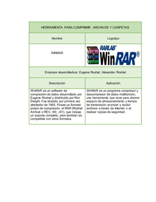 Herramienta para comprimir | DOCX