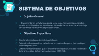 ◇ SISTEMA DE OBJETIVOS
￭ Objetivo General
◇ Implementar en un futuro un portal web, como herramienta opcional de
estudio la cual brinde a los estudiantes de nivelación recursos de aprendizaje
con los temas organizados según cada silabo.
￭ Objetivos Específicos
◇ Diseñar el modelo que tendrá el portal web.
◇ Determinar los contenidos y el enfoque en cuanto al aspecto funcional que
tendrá el portal web.
◇ Determinar las temáticas que se encontraran disponible, basado en el silabo
de la Universidad de las Fuerzas Armadas ESPE-SD.
4
 