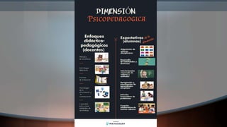 Herramienta picktochart