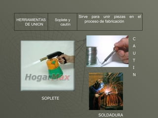 SOPLETE C A U T I N SOLDADURA Sirve para unir piezas en el proceso de fabricación Soplete y cautín HERRAMIENTAS DE UNION 