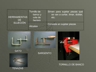TORNILLO DE BANCO GATO SARGENTO TENAZAS Consiste en sujetar piezas Alicates Sirven para sujetar piezas que se van a cortar, limar, doblar, etc. Tornillo de banco y cola de herrero HERRAMIENTAS DE SUJECIÓN 