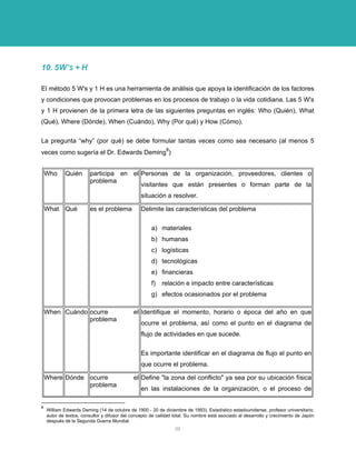 10. 5W’S + H

El método 5 W's y 1 H es una herramienta de análisis que apoya la identificación de los factores
y condiciones que provocan problemas en los procesos de trabajo o la vida cotidiana. Las 5 W's
y 1 H provienen de la primera letra de las siguientes preguntas en inglés: Who (Quién), What
(Qué), Where (Dónde), When (Cuándo), Why (Por qué) y How (Cómo).


La pregunta “why” (por qué) se debe formular tantas veces como sea necesario (al menos 5
                                                             8
veces como sugería el Dr. Edwards Deming )


    Who     Quién       participa en el Personas de la organización, proveedores, clientes o
                        problema
                                        visitantes que están presentes o forman parte de la
                                                 situación a resolver.

    What Qué            es el problema           Delimite las características del problema


                                                      a) materiales
                                                      b) humanas
                                                      c) logísticas
                                                      d) tecnológicas
                                                      e) financieras
                                                      f)   relación e impacto entre características
                                                      g) efectos ocasionados por el problema

    When Cuándo ocurre                       el Identifique el momento, horario o época del año en que
                problema
                                                 ocurre el problema, así como el punto en el diagrama de
                                                 flujo de actividades en que sucede.


                                                 Es importante identificar en el diagrama de flujo el punto en
                                                 que ocurre el problema.

    Where Dónde ocurre                       el Define "la zona del conflicto" ya sea por su ubicación física
                problema
                                                 en las instalaciones de la organización, o el proceso de

8
    William Edwards Deming (14 de octubre de 1900 - 20 de diciembre de 1993). Estadístico estadounidense, profesor universitario,
    autor de textos, consultor y difusor del concepto de calidad total. Su nombre está asociado al desarrollo y crecimiento de Japón
    después de la Segunda Guerra Mundial.
                                                                 20
 